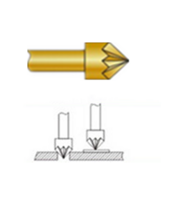 星型頭探針、探針用法圖、探針原理圖、測試探針圖片