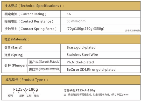 P125測試探針技術要求