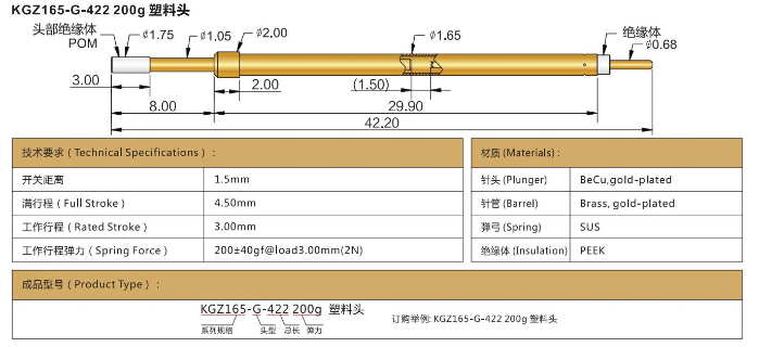 開關探針KGZ165-G-422探針